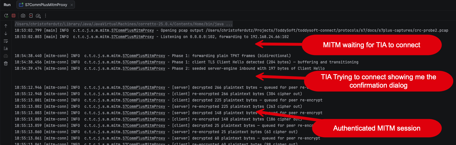 The TLS-terminating MITM proxy relaying and decrypting an S7CommPlus session