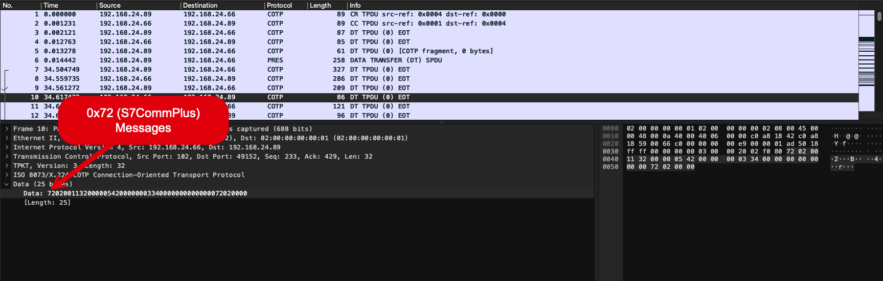 S7CommPlus conversation read in plaintext through a TLS-terminating MITM proxy