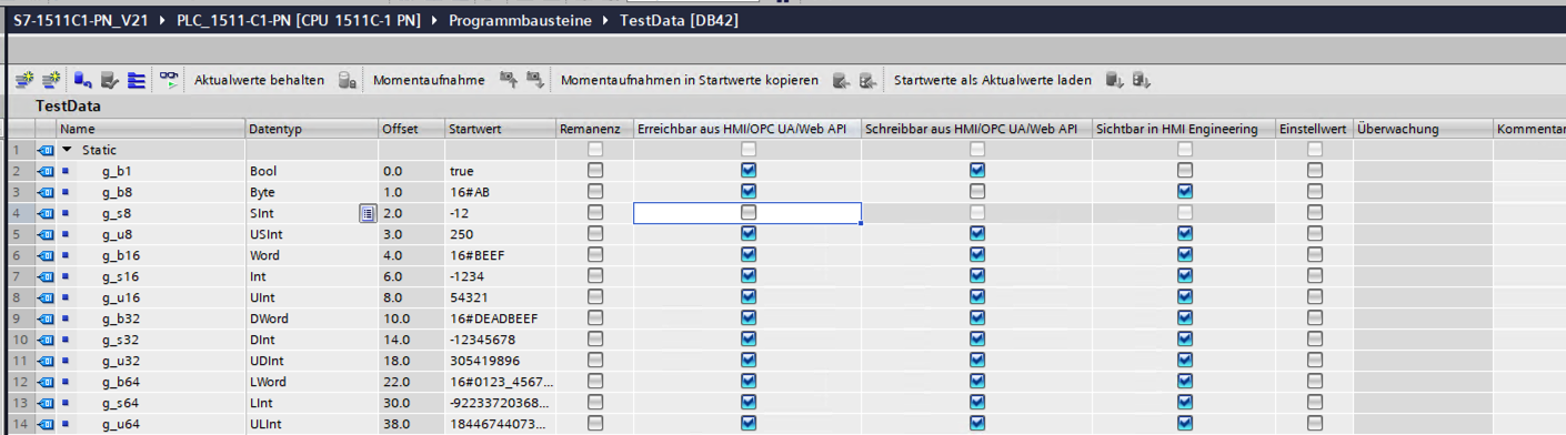 The three access-attribute columns in a classic DB